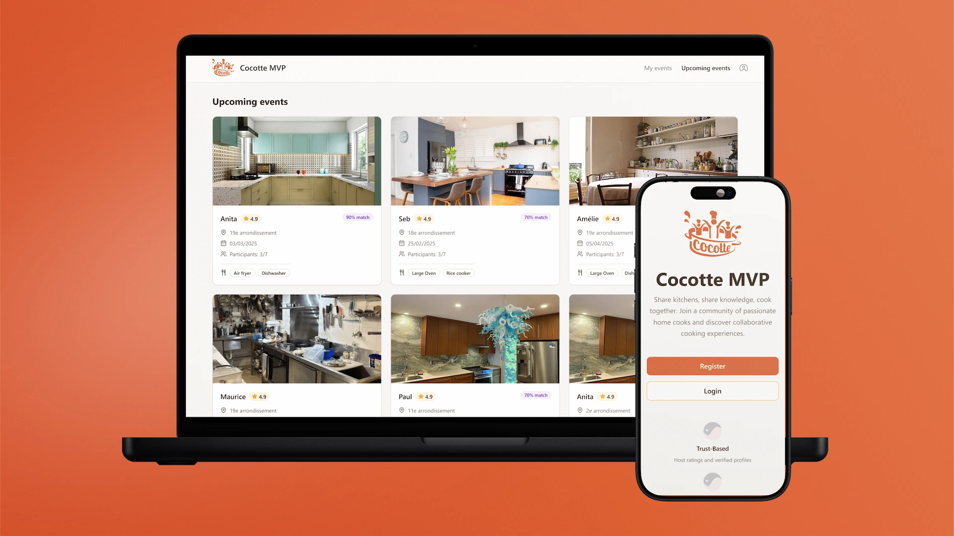 Conception visualization secondary